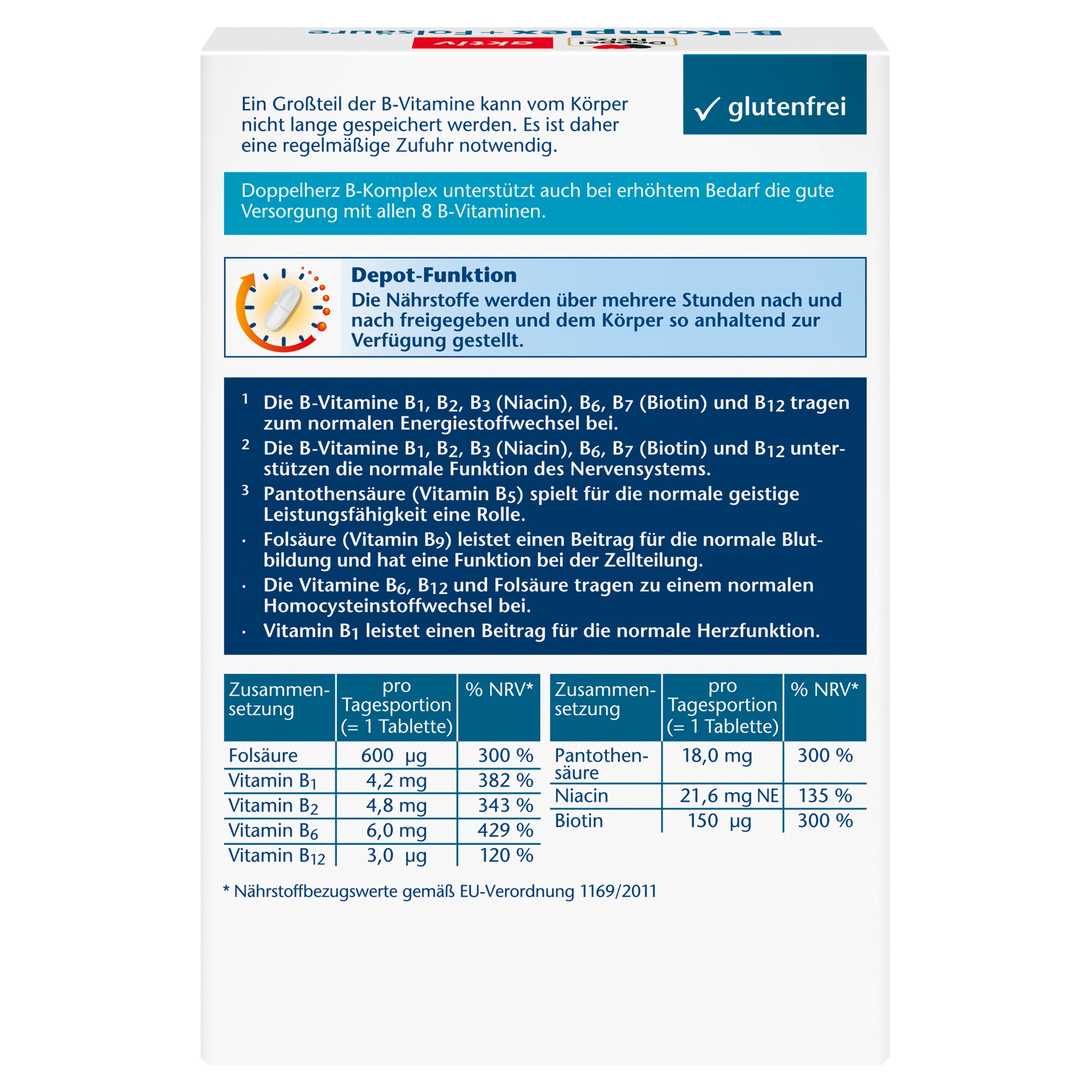 Doppelherz雙心 ・ 維他命B族釋緩片