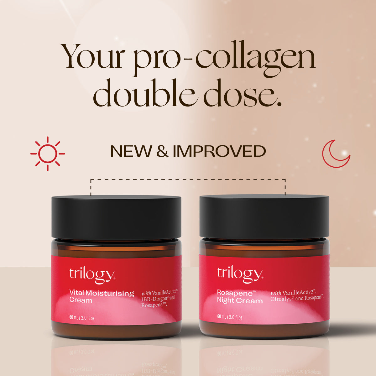 Trilogy 玫瑰果活化修護保濕霜 60毫升