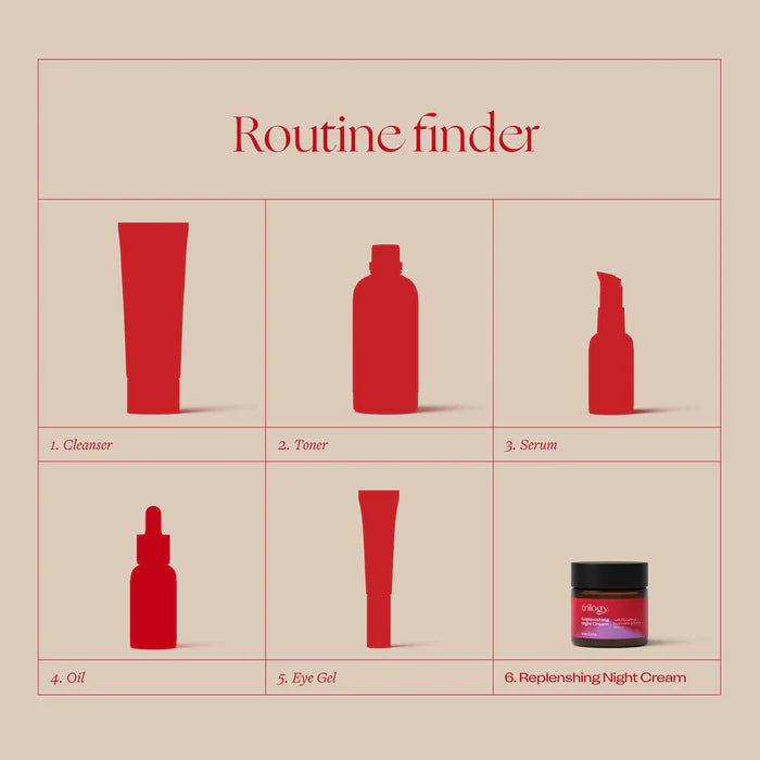 Trilogy 高效抗皺活膚晚霜 60亳升