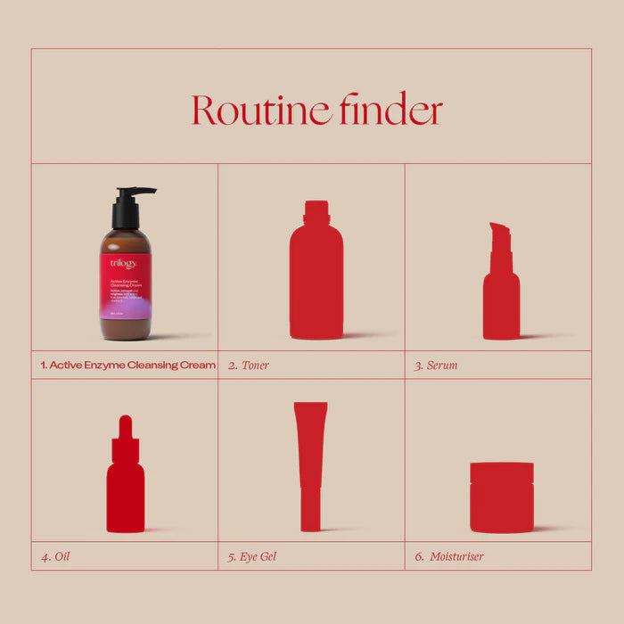 Trilogy 植物酵素抗皺活膚潔面乳 200亳升