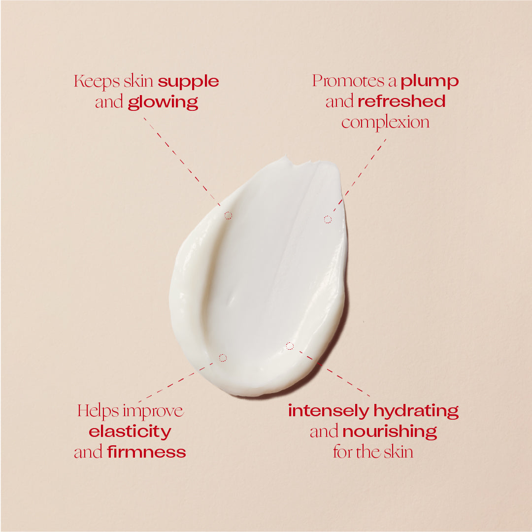 Trilogy 抗皺活膚晚間緊緻面膜 60亳升