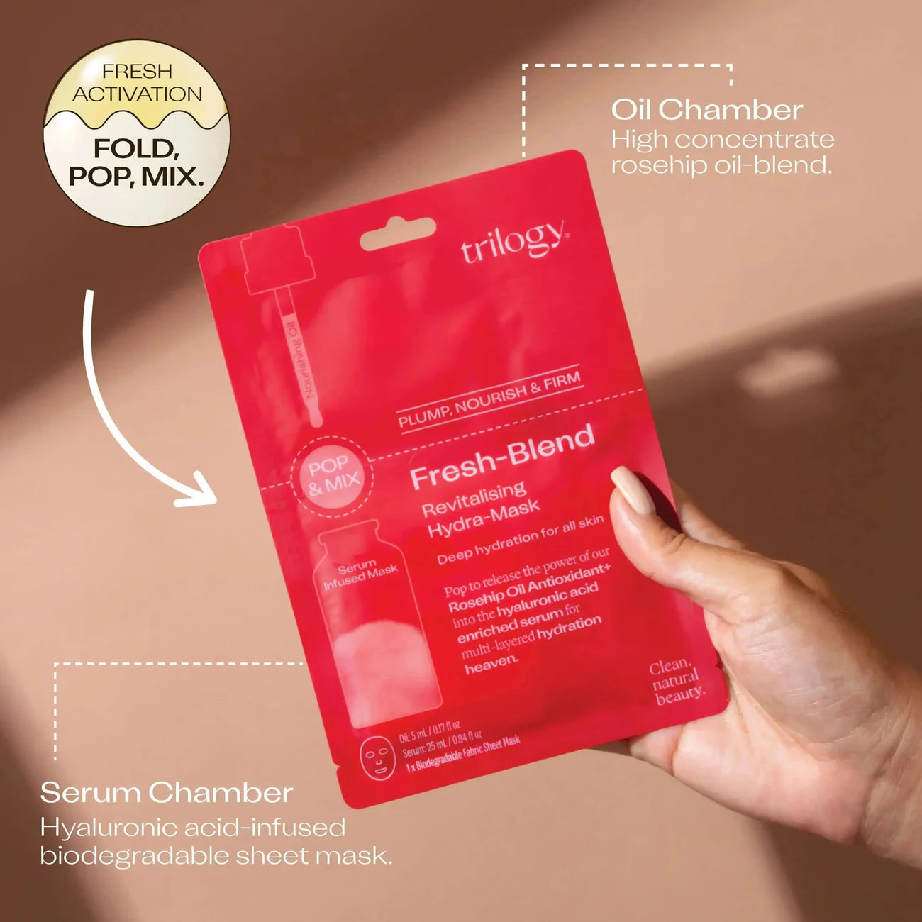 Trilogy 鮮萃水光煥活面膜 1片