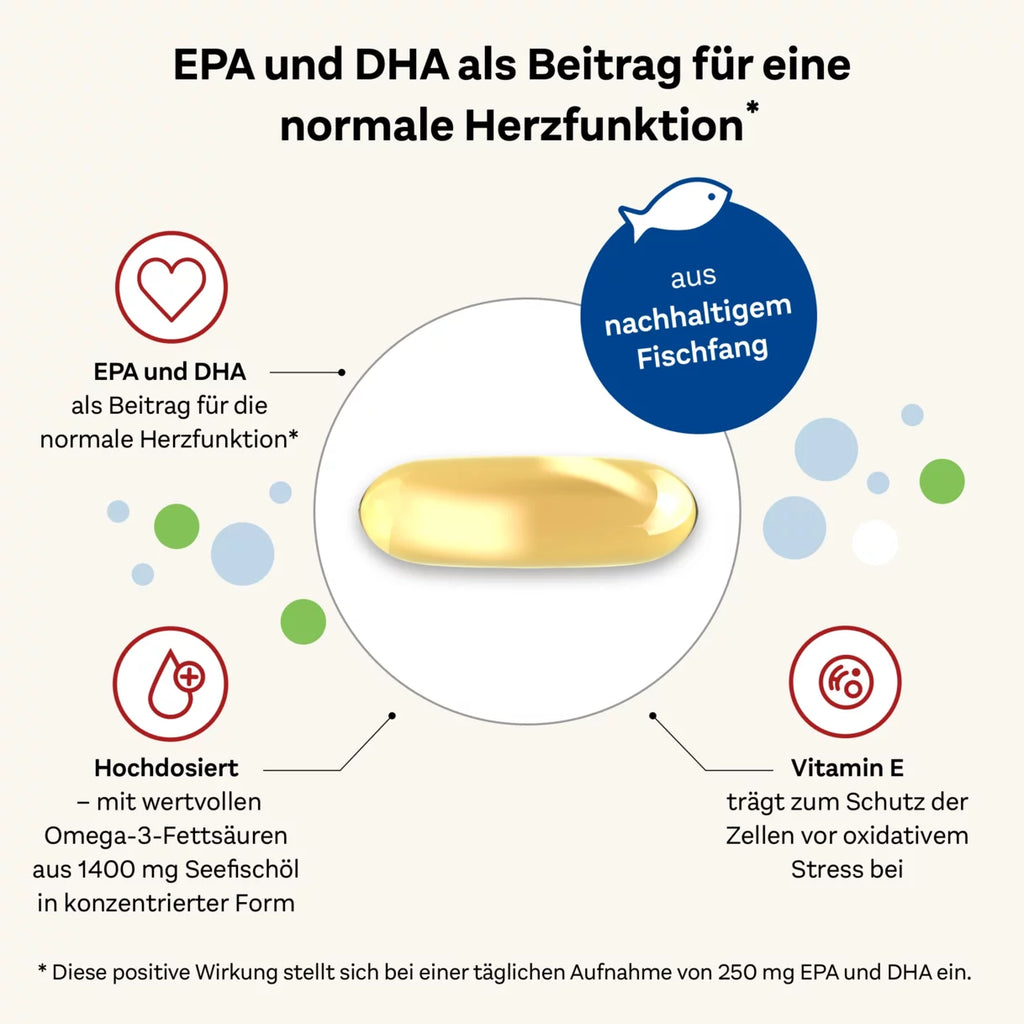Doppelherz雙心 ・ 1400 Omega-3 濃縮深海魚油膠囊